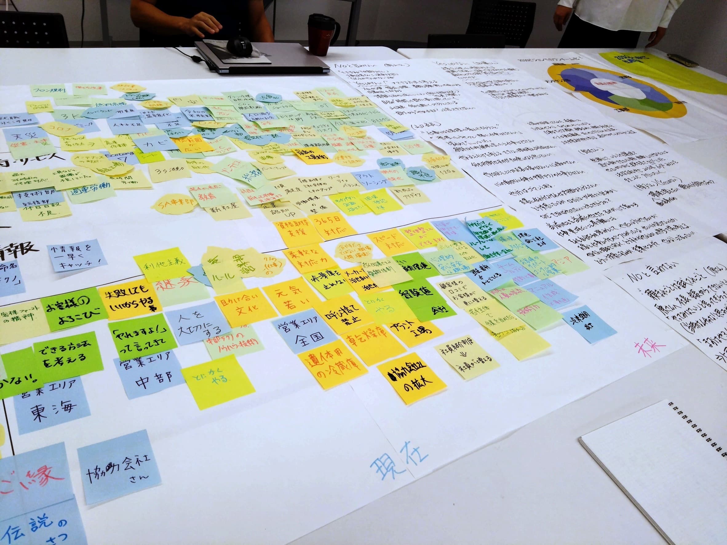 中部テクノの採用情報